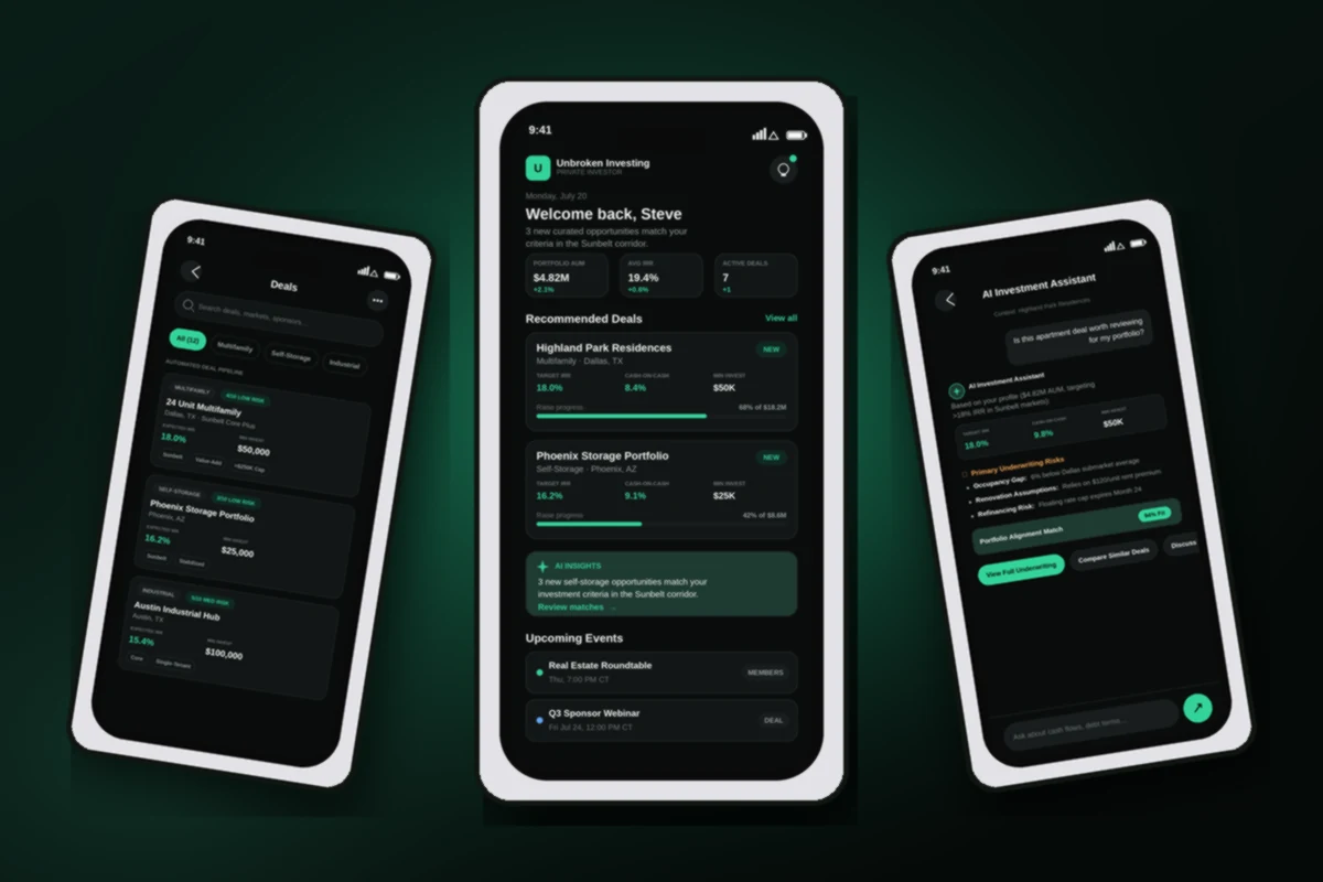 Unbroken Investing — AI-Powered Investment Platform