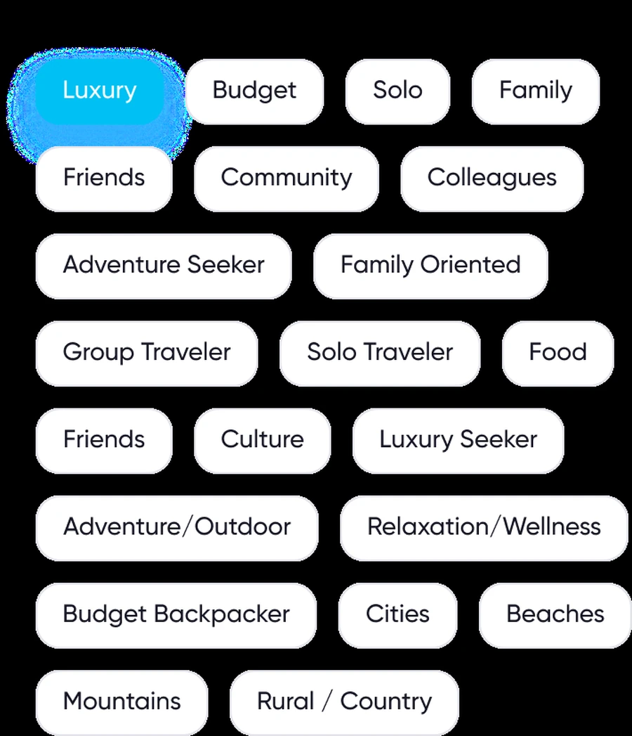 Travel-style personalisation